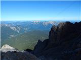 Obermoos - Zugspitze